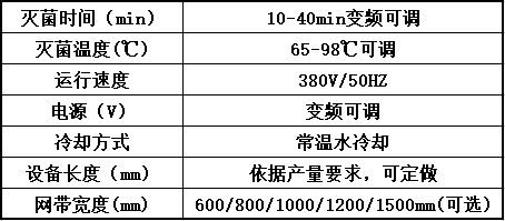 技術(shù)參數(shù).png